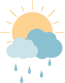 Partly sunny w/ showers