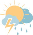 Partly sunny w/ t-storms