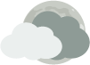 Mostly cloudy