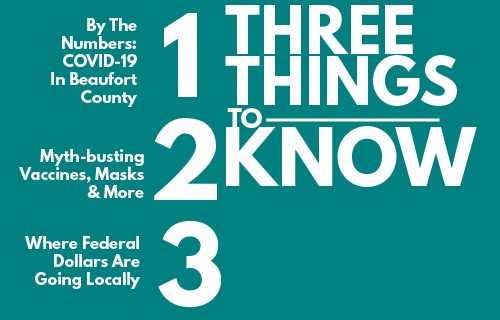 3 things to know 