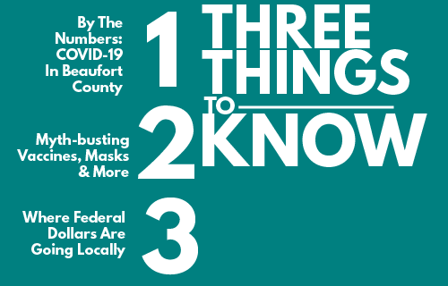 3 things to know