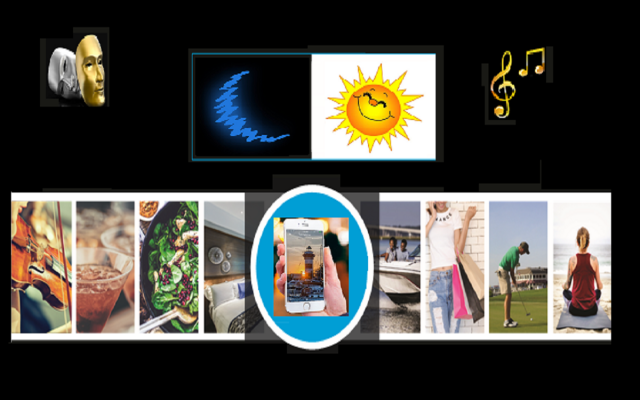 Live Music/Events/Bars/Dining/Lodging/Shopping/Health/Beauty/Community/Recreation